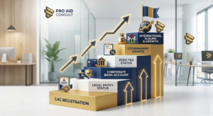 5 Risks of Operating a Business Without CAC Registration in 2026