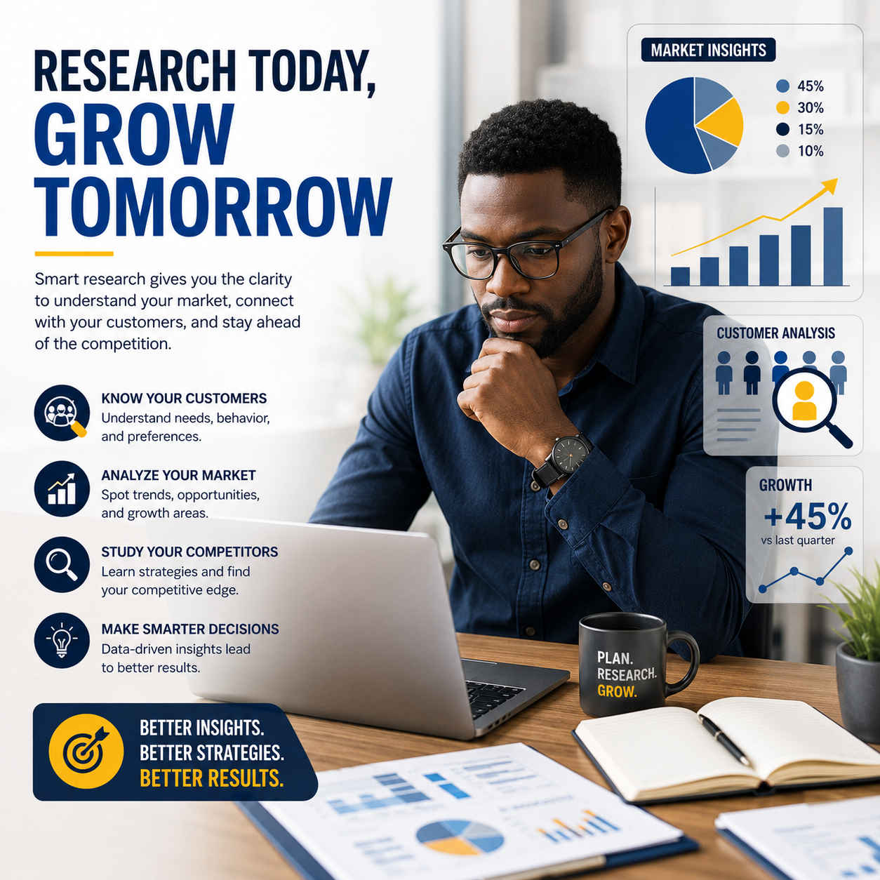 Why Market Research Is Important Before Launching a Business